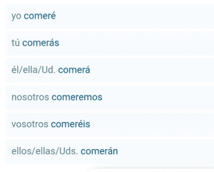 Spanish verbs III