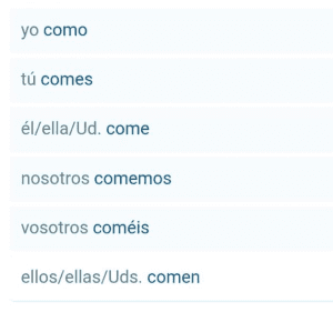 Spanish verbs at Isbilia